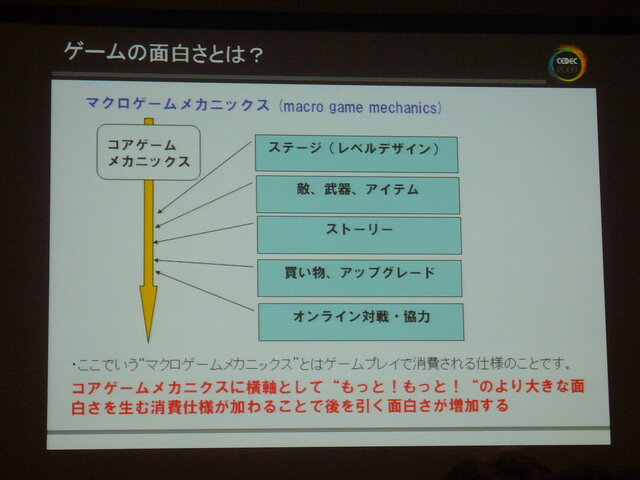 【CEDEC 2009】「世界中の人に喜んでもらう」ためのゲームデザインとは?