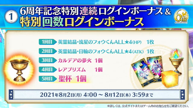 『FGO』6周年はお得がいっぱい！ユーザー歓喜の10大キャンペーンを見逃すな―曜日クエストには新難易度も