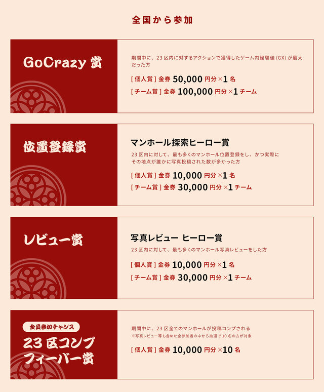 23区のマンホールを撮影して東京を救え！わりとマジメに社会貢献できる位置情報ゲームイベントが開催