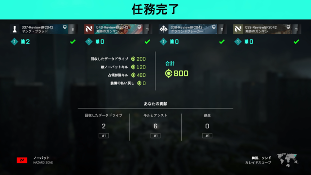 これが新たなBFだ！『バトルフィールド 2042』新解釈バトロワ「ハザードゾーン」で実際に脱出してみた