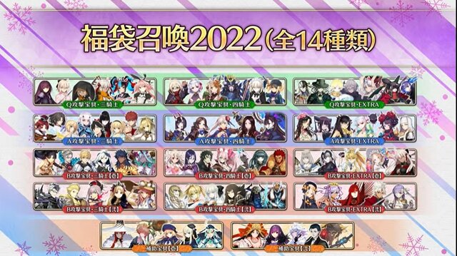 『FGO』「福袋召喚2022」でユーザーが最も注目したのは？ 公式がベスト3を発表
