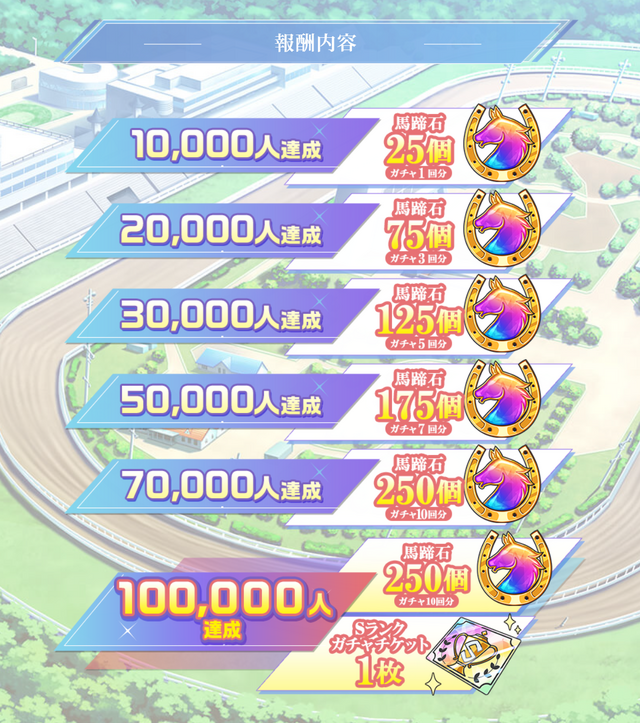 「トウカイテイオー」「ディープインパクト」に現役馬「ソダシ」まで参戦！数々の名馬が並ぶ『競馬伝説PRIDE』今春リリース