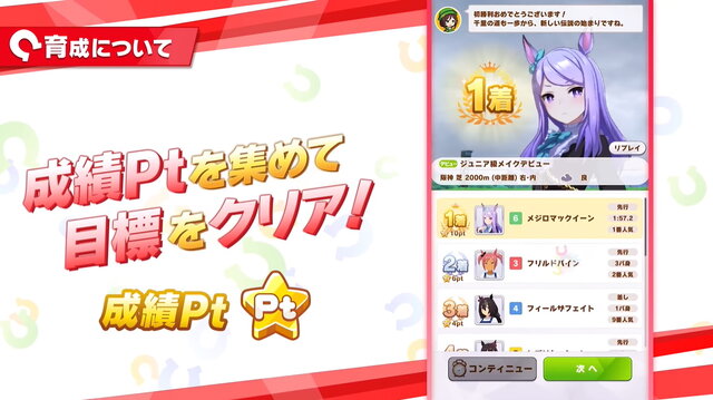 『ウマ娘』新シナリオ「Make a new track!!」育成システム解禁！クリアには“多くのレース出走”が重要に