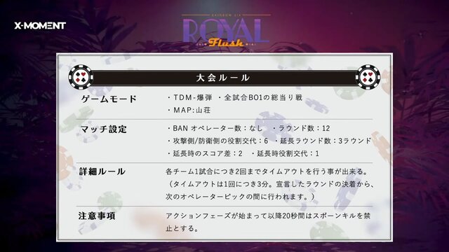 第2回「R6 ロイヤルフラッシュ by X-MOMENT」大会結果まとめ！気になる勝利チームは？