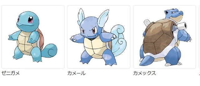 『ポケモン』シリーズの優等生にしてネタ要員！？波乱に満ちた「みず御三家」の歴史