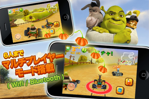 シュレックカート