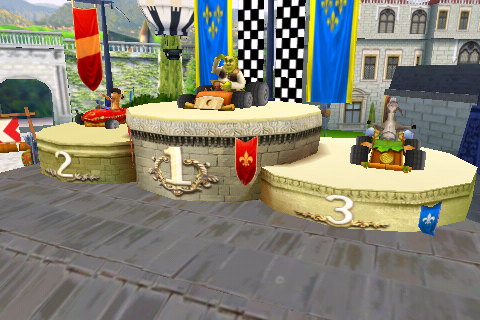 シュレックカート