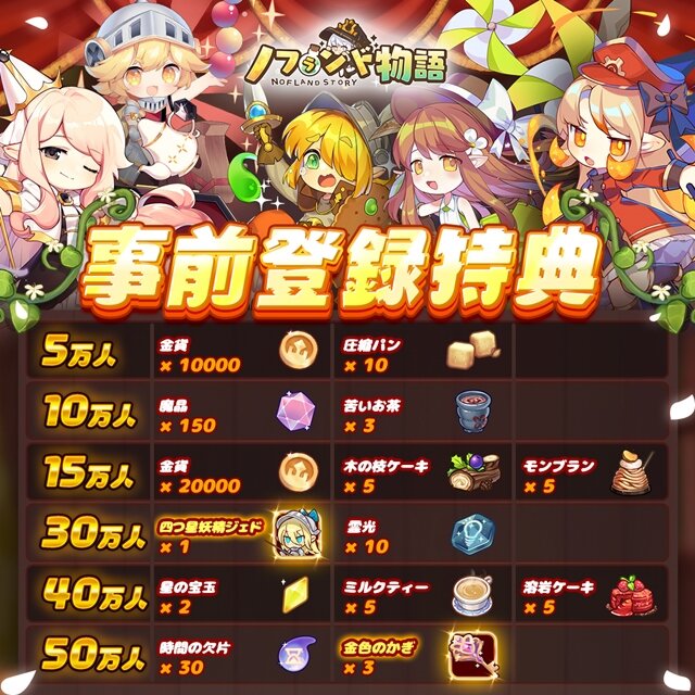 癒し系新作アプリ『ノフランド物語』事前登録受付中！人類や妖精が共存するファンタジー世界で、最高の錬金工房を目指せ