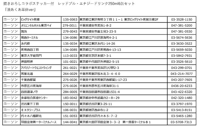 「湊あくあ」「獅白ぼたん」×「レッドブル」 コラボは本日8月13日から！商品購入で笑顔はじける“描きおろしステッカー”も入手可能