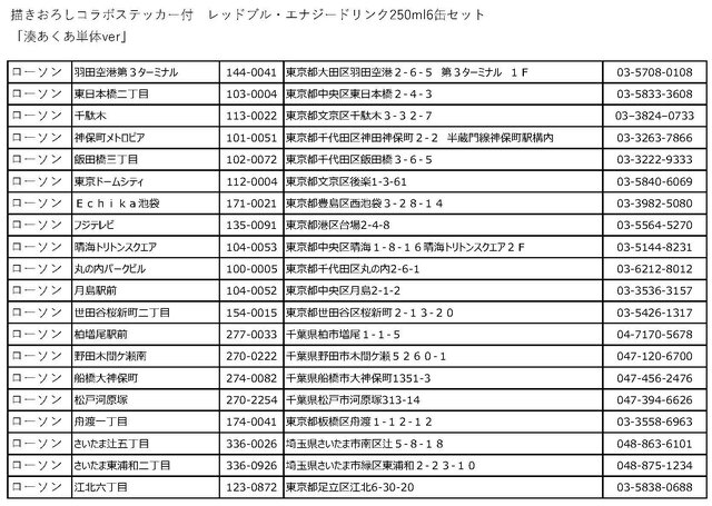 「湊あくあ」「獅白ぼたん」×「レッドブル」 コラボは本日8月13日から！商品購入で笑顔はじける“描きおろしステッカー”も入手可能