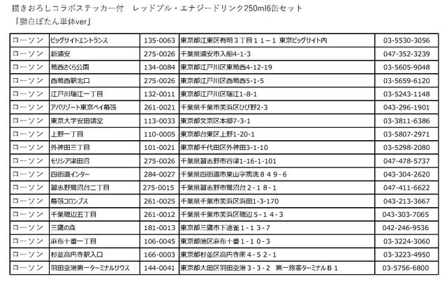 「湊あくあ」「獅白ぼたん」×「レッドブル」 コラボは本日8月13日から！商品購入で笑顔はじける“描きおろしステッカー”も入手可能