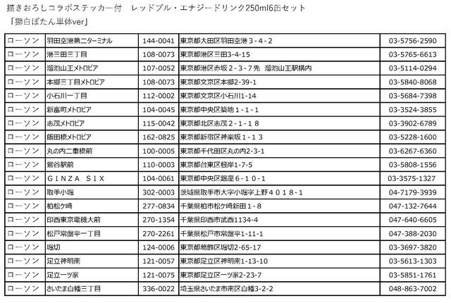 「湊あくあ」「獅白ぼたん」×「レッドブル」 コラボは本日8月13日から！商品購入で笑顔はじける“描きおろしステッカー”も入手可能