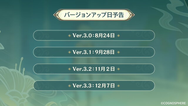 『原神』第4国「スメール」本格始動へ！草元素の詳細も判明した「Ver.3.0」新情報ひとまとめ