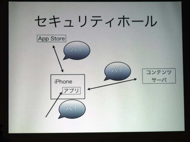 【MSM2009】iPhone、アプリ内課金の可能性を議論