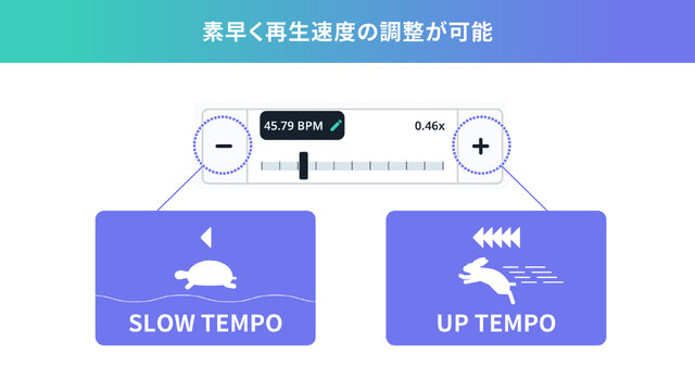 これ一つで、“踊り極める”！振り付け練習から撮影までサポートする、ダンサー向けアプリが配信開始