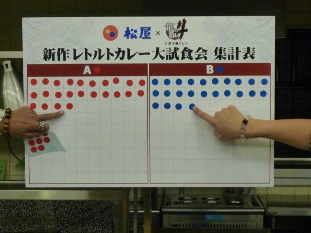 龍が如く4 カレー試食会