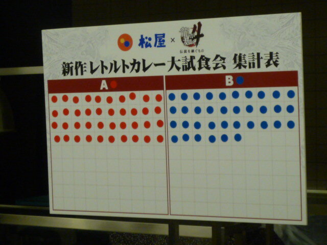 龍が如く4 カレー試食会