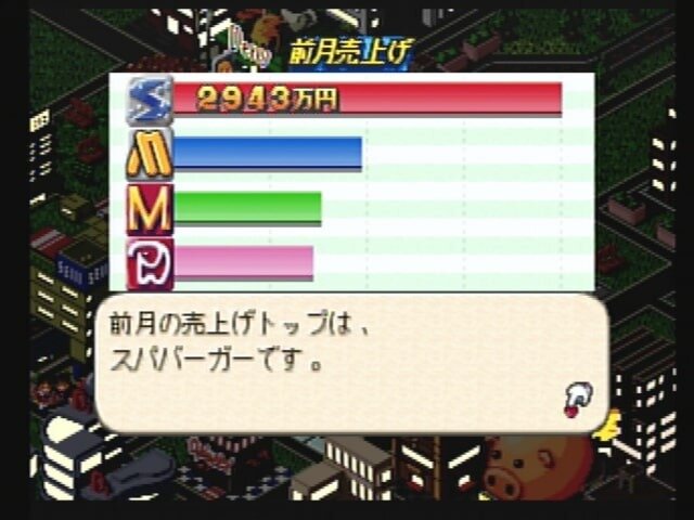 12月26日から12月31日まで「RTA in JAPAN Winter 2022」開催！イベントのトップバッターを飾る『バーガーバーガー』ってどんなゲーム？【特集】