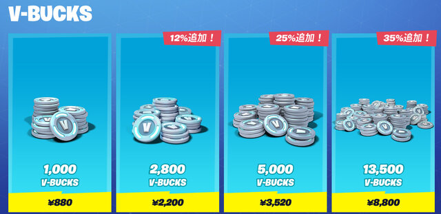 『フォートナイト（Fortnite）』CR所属の人気プロゲーマー・リズアートさんの総課金額は約○○円!?240万円以上課金したリアル猛者も登場