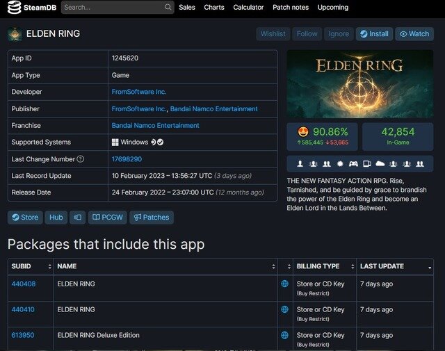 一周年が近づく『ELDEN RING』のSteamDB情報更新が謎を呼ぶ―いよいよDLC配信か、それとも…