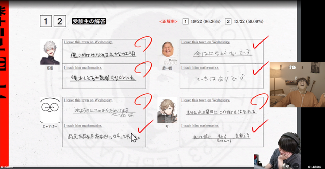 Jasper7se（じゃすぱー）が“ハーマイオニー化”？「学力テスト The k4sen」での珍回答に共演者ら抱腹絶倒