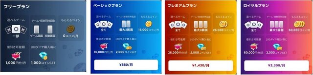 “次世代型オンラインゲームセンター”「GAPOLI」配信開始！SEGAのメダルゲームやパチスロなど40種類以上を収録、集めたコインでリアル商品の割引も