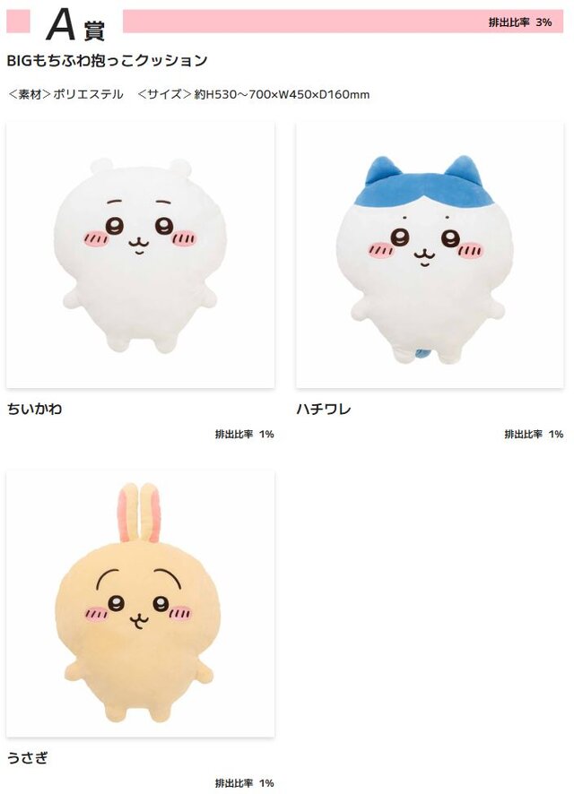 「ちいかわ」オンラインくじが4月3日から販売！BIGサイズの抱っこクッションや寝そべりぬいぐるみなど、“もちふわ”な全13種