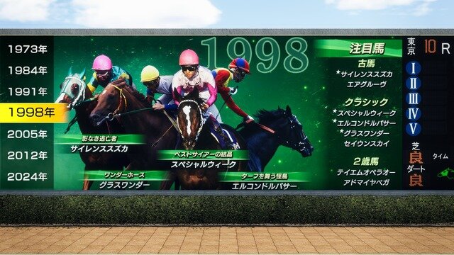これまでにない迫力のレースシーンが圧巻！シリーズ最新作『Winning Post 10』プレイレポ―育成もシンプルに奥深く【特集】