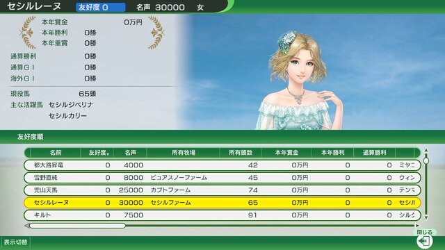 これまでにない迫力のレースシーンが圧巻！シリーズ最新作『Winning Post 10』プレイレポ―育成もシンプルに奥深く【特集】