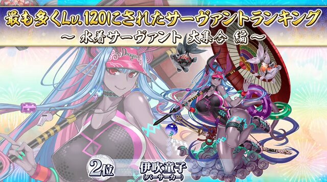 『FGO』“最も多くLV120になった水着サーヴァント”が判明、「宮本武蔵」「カーマ」「伊吹童子」が相争う！