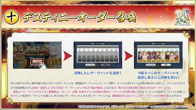 『FGO』新たな確定ガチャ「デスティニーオーダー召喚」発表―自分が選んだ「9騎の★5サーヴァント」から1騎確定！