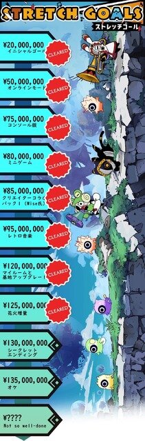 『パタポン』精神的後継作『ラタタン』クラファン開始3日経たずして1,4億円突破！コンソール版やクレイエイターコラボ決定