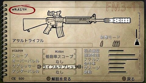 SOCOM: U.S. Navy SEALs Portable