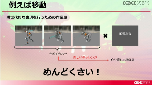 新たなリズムアクション『Hi-Fi RUSH』はいかにして構築されたのか？ ディレクターが語る“音楽とアクションを組み合わせる秘密”【CEDEC 2023】
