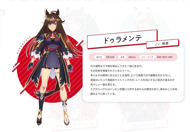 『ウマ娘』ニュースランキング―「ドゥラメンテ」登場で揺れた一週間！「宿題が終わってなさそうなウマ娘」アンケなどが話題