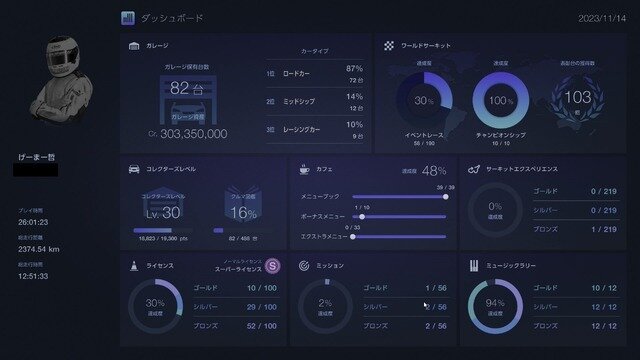 もう一度、クルマの楽しみの全てを詰め込んだ宝石箱を開けてみよう！『グランツーリスモ７』SpecIIアップデートを復帰プレイヤーが遊んでみた【プレイレポ】
