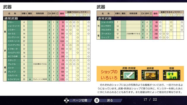 名作RPGシリーズ復刻『コズミック・ファンタジーCOLLECTION 2』プレイレポ―魅力的なビジュアルシーン満載！やりごたえのあるRPGがしっかり楽しめる