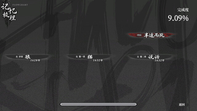 17世紀中国が舞台の新作ADV『飢えた子羊』日本語対応決定！買われた4人の少女を護衛する旅で明らかになる真実と“嘘”の先の決断
