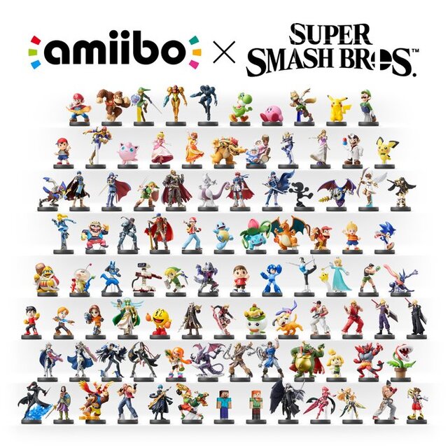 『スマブラSP』“最後”のamiibo「ソラ」が発売！全ファイターが出揃い、桜井政博氏も「『スマブラSP』仕事もいよいよフィニッシュでしょうか」と投稿