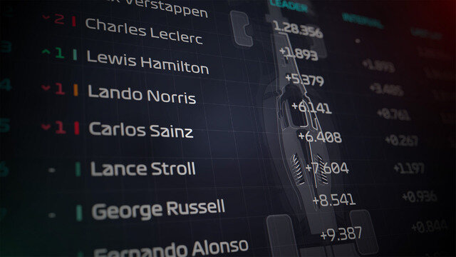 F1マネジメントシリーズ最新作『F1 Manager 2024』PS/Xbox/PC向けに今夏リリース―自分だけのチームをゼロから作成