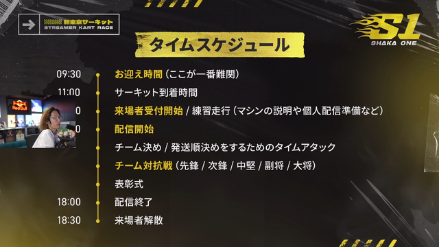 「マジで危ない」SHAKAが“おふざけなし”のレース大会を開催！総勢30名のストリーマーがゴーカートで競い合う「ファッキンBIG赤字」イベント