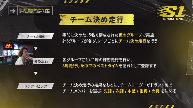 「マジで危ない」SHAKAが“おふざけなし”のレース大会を開催！総勢30名のストリーマーがゴーカートで競い合う「ファッキンBIG赤字」イベント