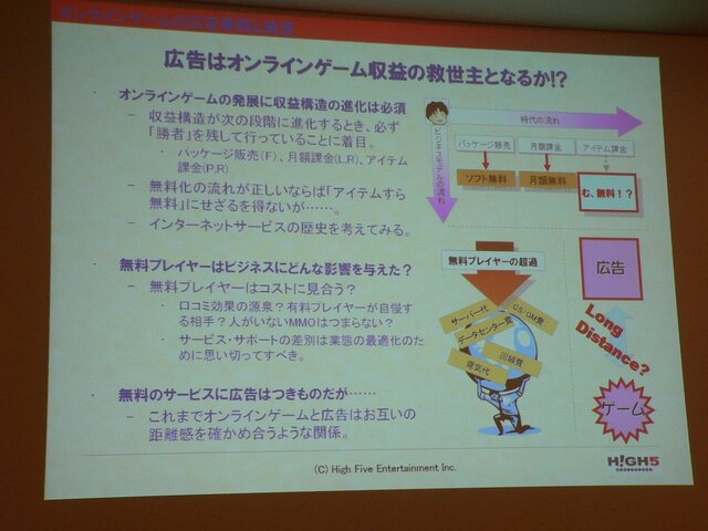 日本におけるゲーム内広告の可能性を探る -BBAオンラインゲーム専門部会　第13回研究会