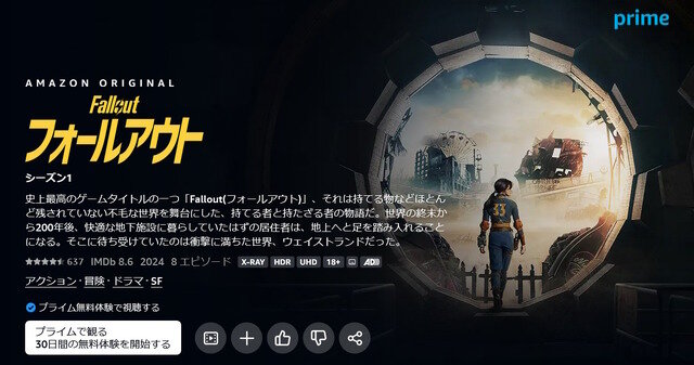 シーズン1公開から約1週間で早くも！実写ドラマ「フォールアウト」シーズン2制作が公式発表