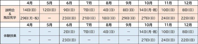 KONAMI eスポーツ学院、3年制コースを導入し教育事業を本格化