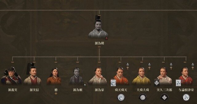 『Crusader Kings III』（Mod「Shogunate」）