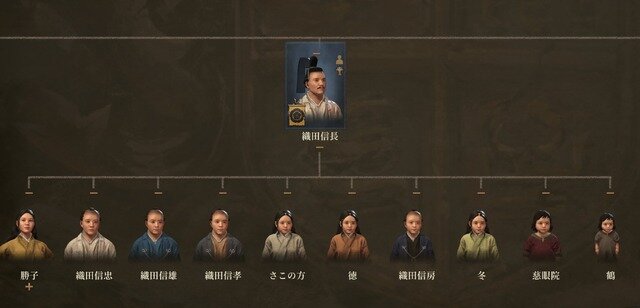 『Crusader Kings III』（Mod「Shogunate」）