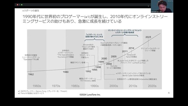 日本特有のeスポーツトレンドとは？―2024年eスポーツの注目ポイントとビジネス戦略を3名のキーパーソンが語る【ウェビナーレポート】