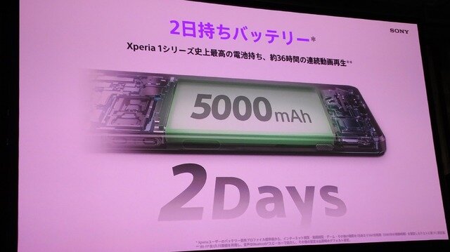 「Xperia」シリーズ最新モデル「Xperia 1 VI」発表！2日間分のバッテリーや“ソニーだからできた”ディスプレイ技術に注目【イベントレポート】