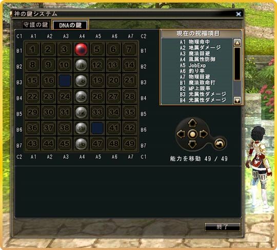 81Keys
